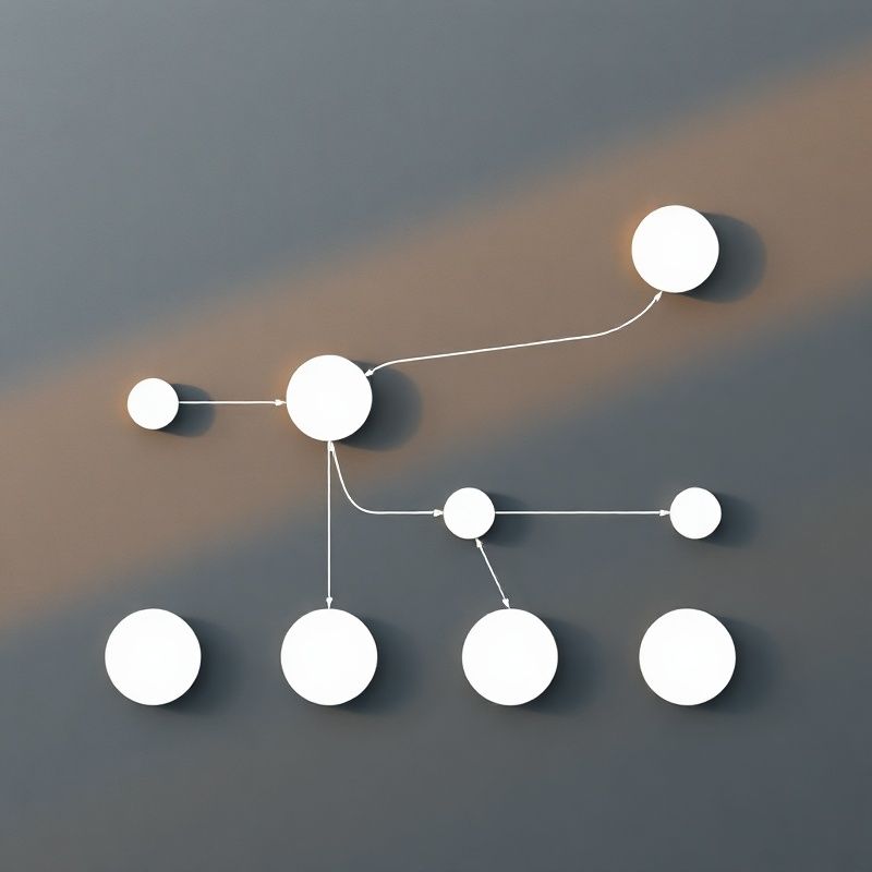 Automated workflow pipeline with clean connector nodes